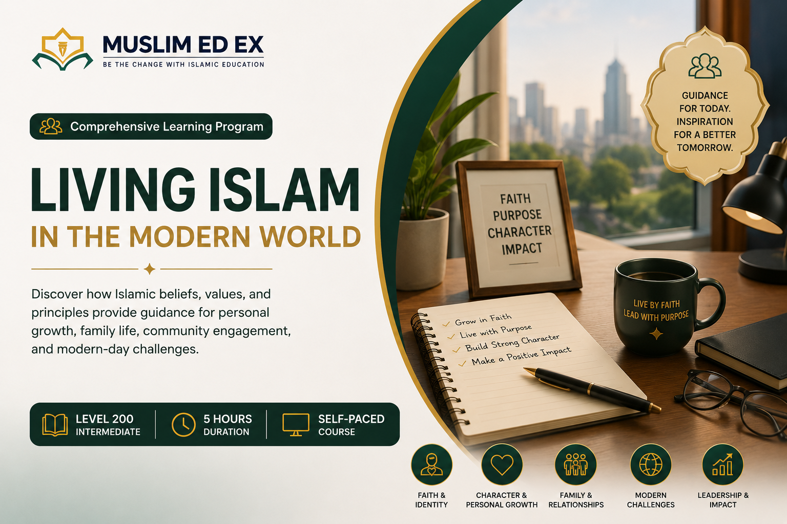 Living Islam in the Modern World