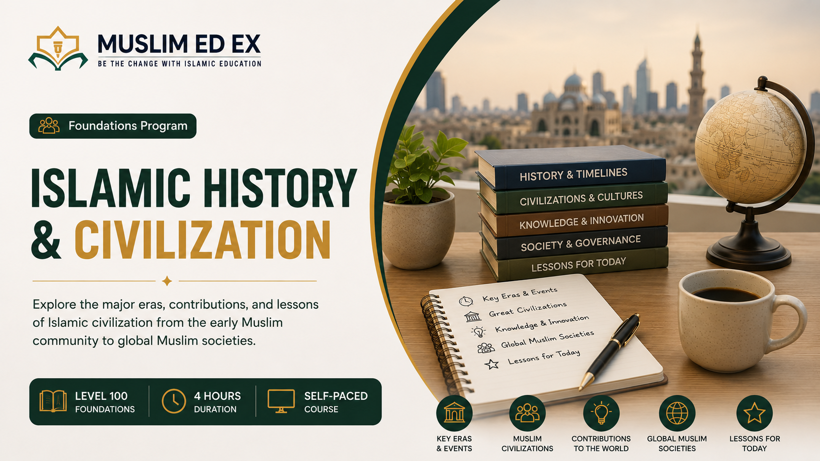 Islamic History & Civilization